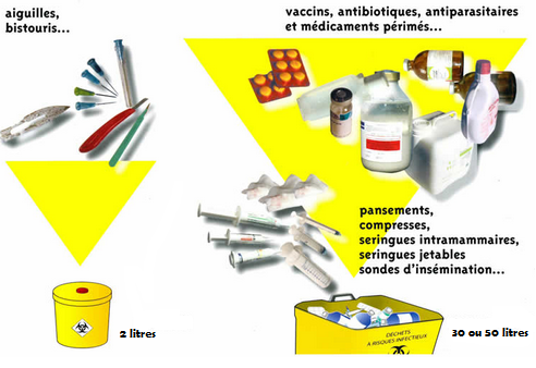 Illustration de l'actualité