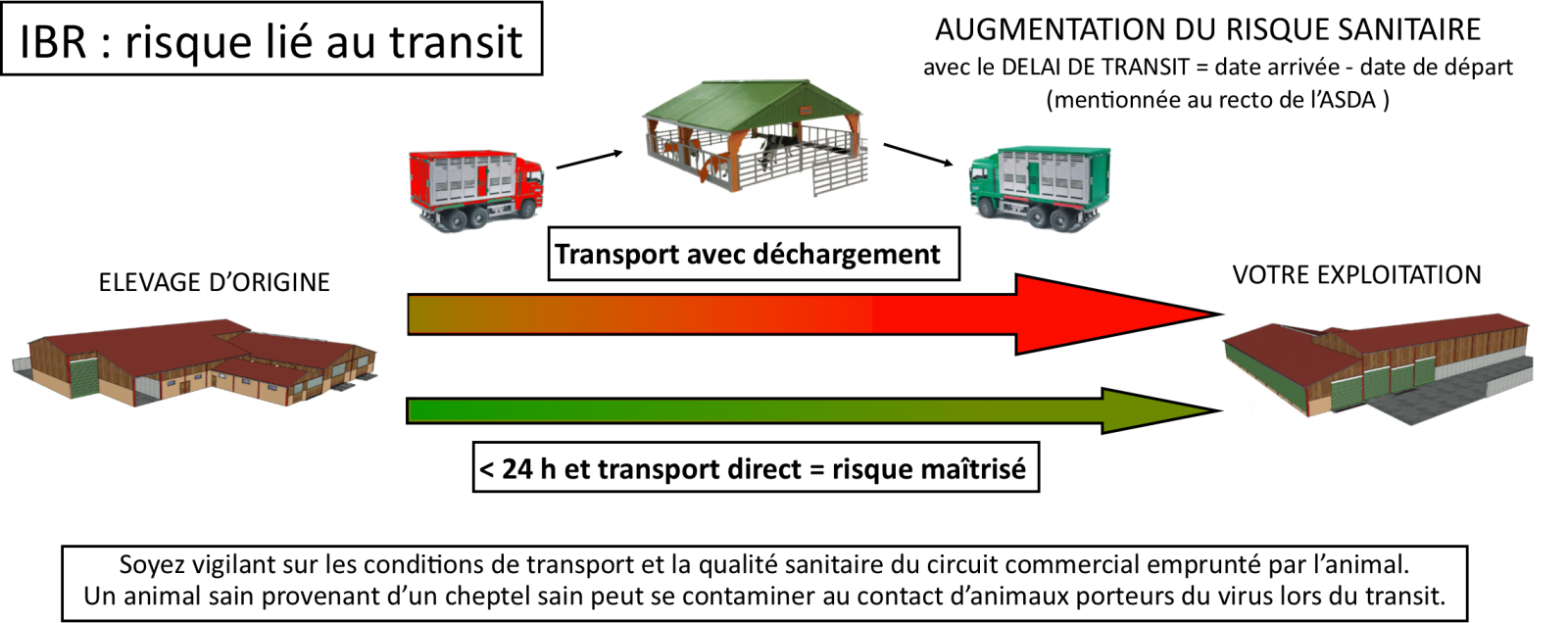 Illustration de l'actualité