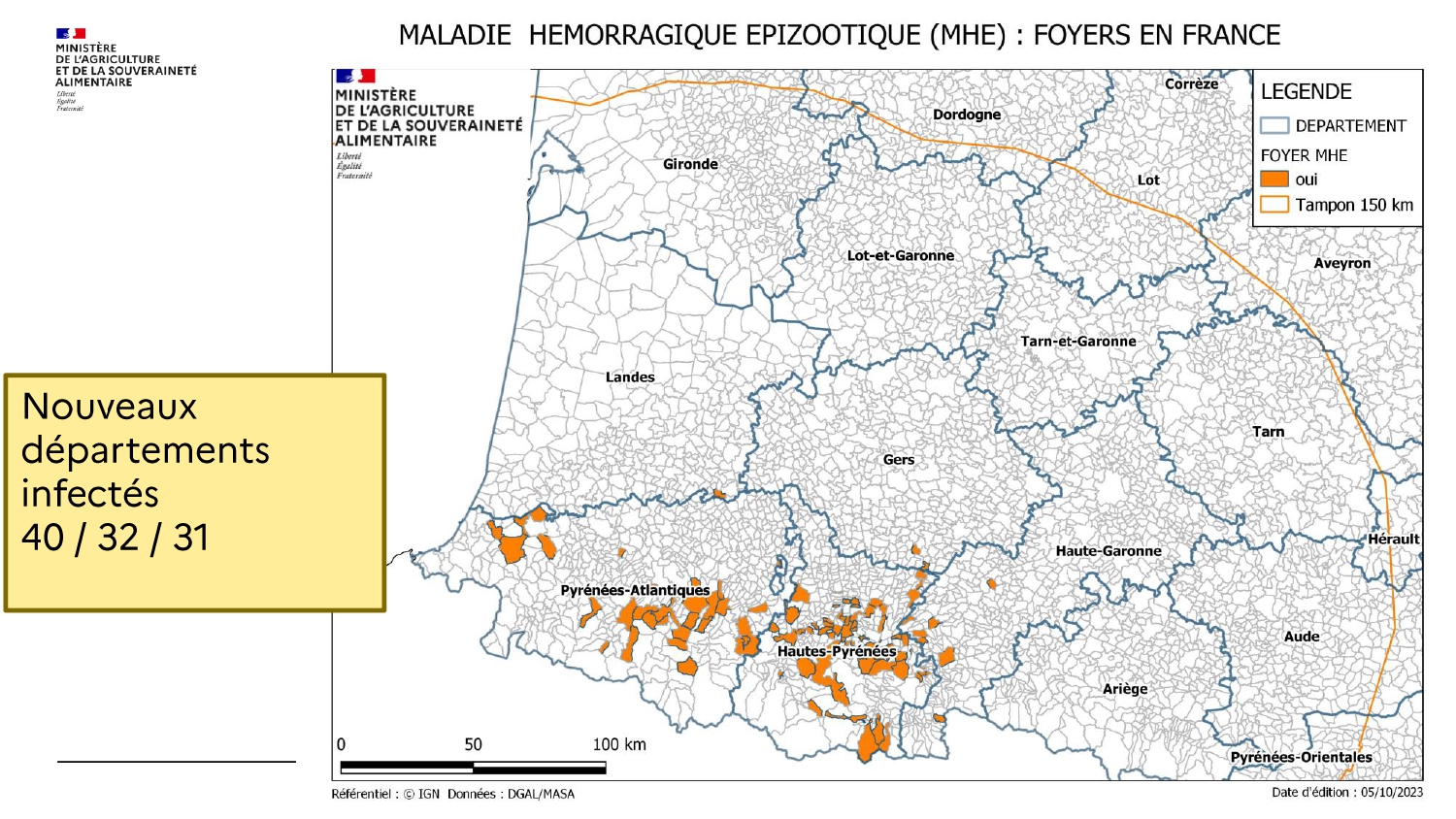 Illustration de l'actualité