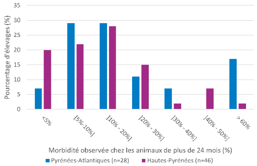 Illustration de l'actualité
